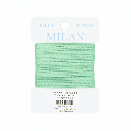 Milan Card 2817 Plot